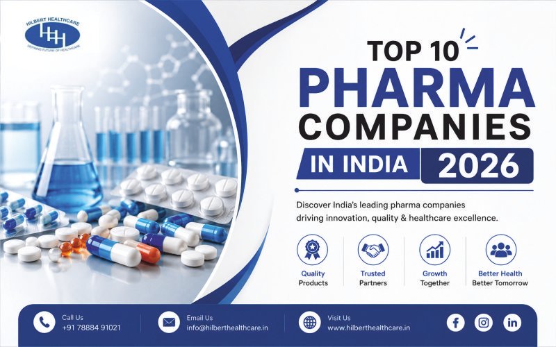 citriclabs | Top 10 Pharma Companies in India 2026 | Complete Guide